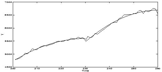 \includegraphics [width=4.5in,height=2.0in]{eps/tc31.eps}