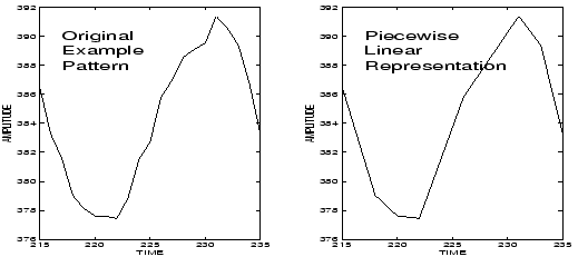 \includegraphics [width=4.5in,height=2.0in]{eps/ta26.eps}